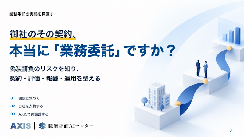 AXIS-初回面談資料（業務委託採用の企業向け）の表紙